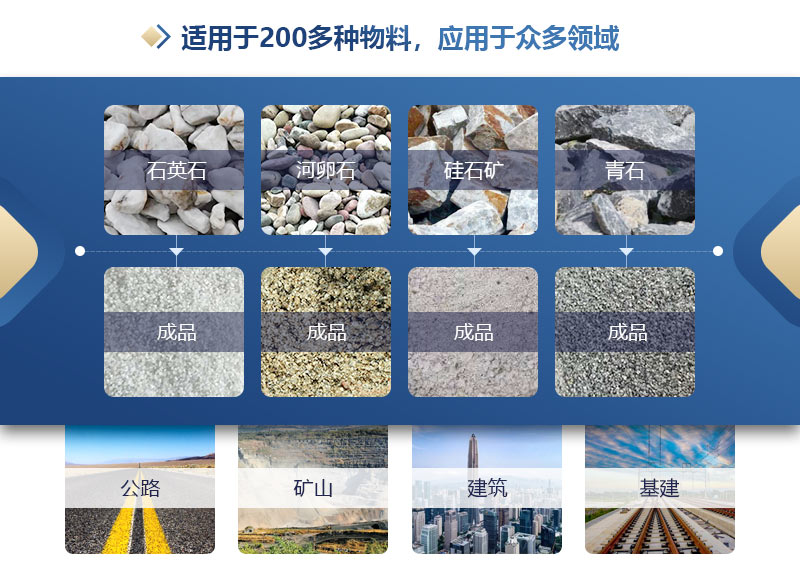 对辊制砂机