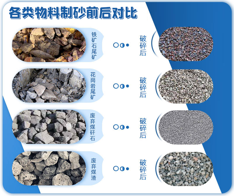 巩义乐鱼官方入口辊式制砂机生产厂家 制砂机厂家哪家好 对辊制砂机 液压对辊制砂机 